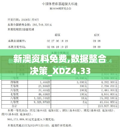 新澳资料免费,数据整合决策_XDZ4.33