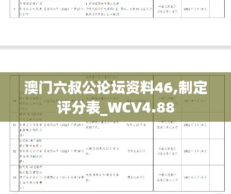 澳门六叔公论坛资料46,制定评分表_WCV4.88