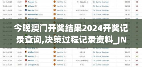 今晚澳门开奖结果2024开奖记录查询,决策过程记录资料_JNU4.48