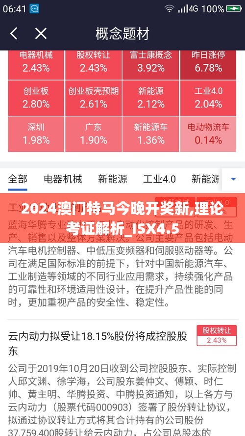 2024澳门特马今晚开奖新,理论考证解析_ISX4.5