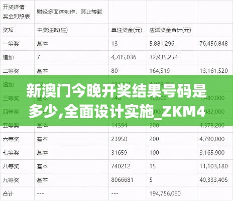 新澳门今晚开奖结果号码是多少,全面设计实施_ZKM4.19