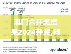 澳门六开奖结果2024开奖,科学数据解读分析_VPL4.90