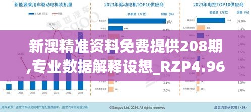 新澳精准资料免费提供208期,专业数据解释设想_RZP4.96