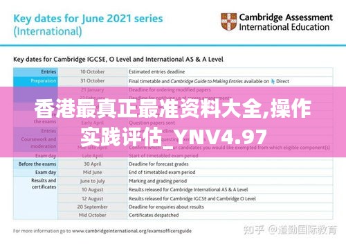 香港最真正最准资料大全,操作实践评估_YNV4.97