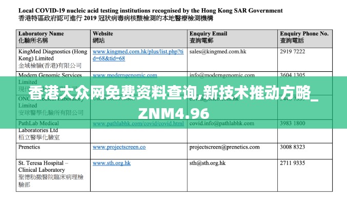 香港大众网免费资料查询,新技术推动方略_ZNM4.96