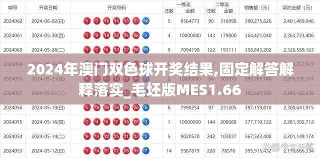 2024年澳门双色球开奖结果,固定解答解释落实_毛坯版MES1.66