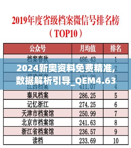 2024新奥资料免费精准,数据解析引导_QEM4.63