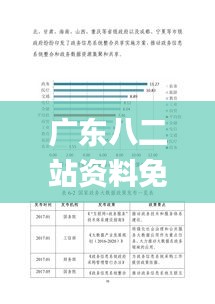 广东八二站资料免费大公开,实地数据评估分析_AHI4.55