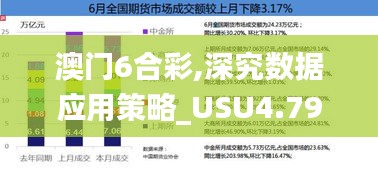 澳门6合彩,深究数据应用策略_USU4.79