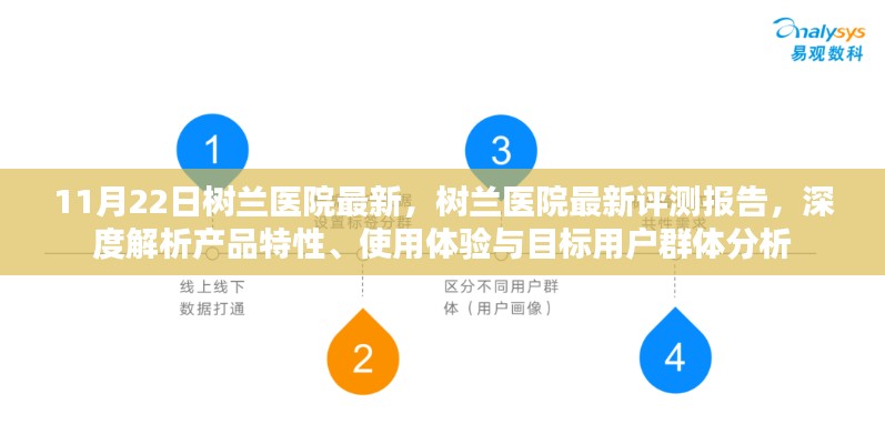 树兰医院最新评测报告，深度解析产品特性、用户体验与目标用户分析