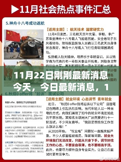 11月22日热议事件深度解析，今日最新消息汇总