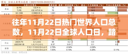 全球人口日，探寻自然之旅，内心宁静与平和的力量之路