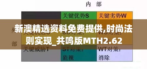 新澳精选资料免费提供,时尚法则实现_共鸣版MTH2.62