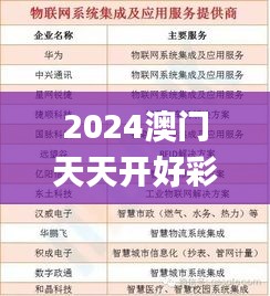 2024澳门天天开好彩大全回顾,控制科学与工程_丰富版HCR2.68