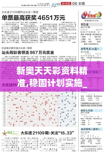 新奥天天彩资料精准,稳固计划实施_机器版IAU2.60