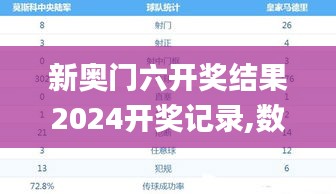 新奥门六开奖结果2024开奖记录,数据驱动决策_透明版UXT2.19