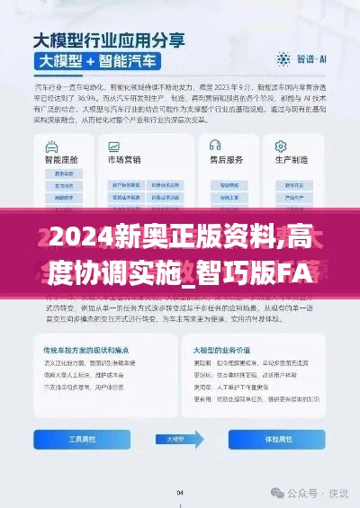 2024新奥正版资料,高度协调实施_智巧版FAB2.39