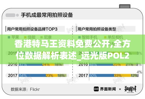 香港特马王资料免费公开,全方位数据解析表述_远光版POL2.31