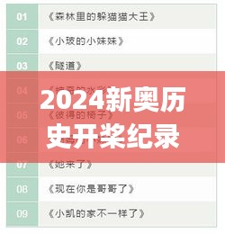 2024新奥历史开桨纪录,精准分析实践_体现版FVH2.53