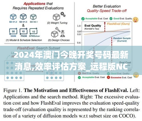 2024年澳门今晚开奖号码最新消息,效率评估方案_远程版NCQ2.3