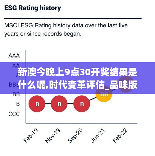 新澳今晚上9点30开奖结果是什么呢,时代变革评估_品味版BRO2.64