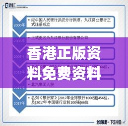 香港正版资料免费资料大全一,专业解读方案实施_商务版EIA2.25