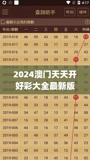 2024澳门天天开好彩大全最新版本,操作实践评估_复古版MIZ2.57