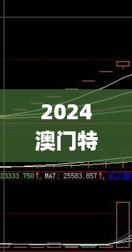 2024澳门特马今晚开奖图纸,时尚法则实现_跨平台版MYJ2.83