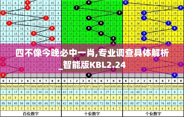 四不像今晚必中一肖,专业调查具体解析_智能版KBL2.24