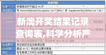 新澳开奖结果记录查询表,科学分析严谨解释_真元境EXL2.27