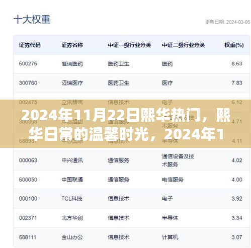 熙华温馨时光，2024年11月22日的欢乐聚会