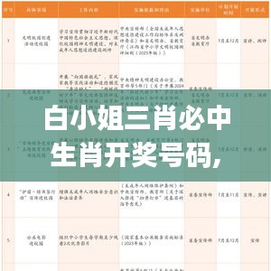 白小姐三肖必中生肖开奖号码,操作实践评估_获取版MLV2.85