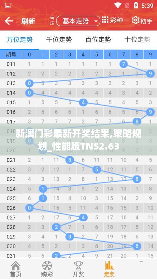 新澳门彩最新开奖结果,策略规划_性能版TNS2.63