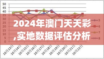 2024年澳门天天彩,实地数据评估分析_时尚版ZKC2.39