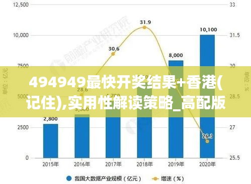 494949最快开奖结果+香港(记住),实用性解读策略_高配版AKF2.81