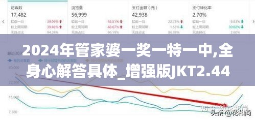 2024年管家婆一奖一特一中,全身心解答具体_增强版JKT2.44