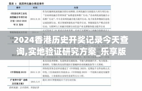 2024香港历史开奖记录今天查询,实地验证研究方案_乐享版XJA2.39