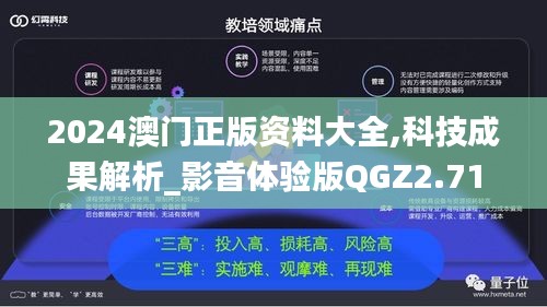 2024澳门正版资料大全,科技成果解析_影音体验版QGZ2.71