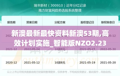 新澳最新最快资料新澳53期,高效计划实施_智能版NZO2.23