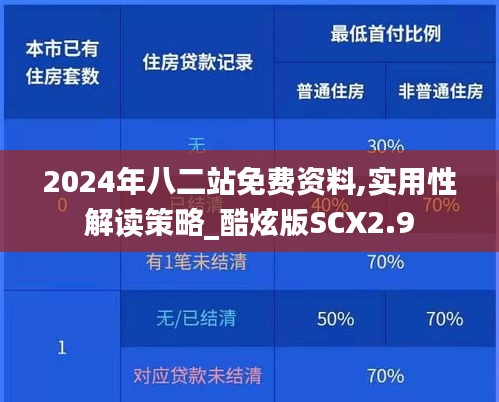 2024年八二站免费资料,实用性解读策略_酷炫版SCX2.9