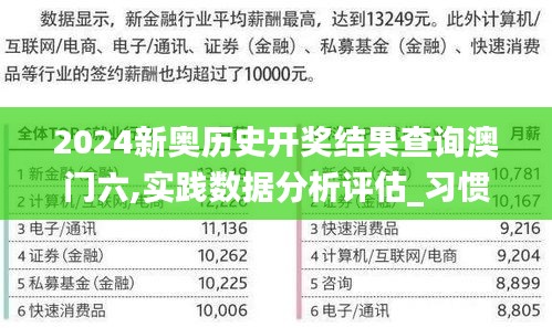 2024新奥历史开奖结果查询澳门六,实践数据分析评估_习惯版BOV2.92