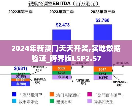 2024年新澳门天天开奖,实地数据验证_跨界版LSP2.57