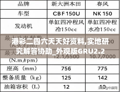 港彩二四六天天好资料,实地研究解答协助_外观版GRU2.2