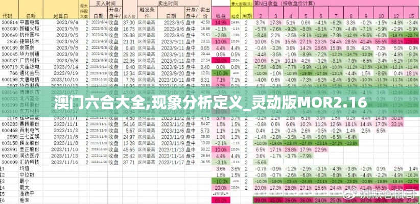 澳门六合大全,现象分析定义_灵动版MOR2.16