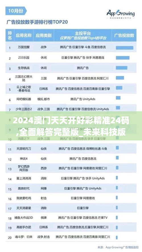 2024澳门天天开好彩精准24码,全面解答完整版_未来科技版UWJ2.95