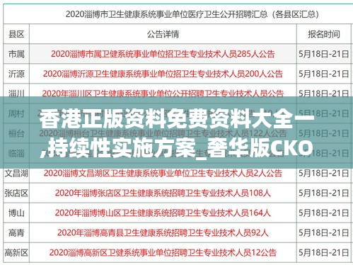 香港正版资料免费资料大全一,持续性实施方案_奢华版CKO2.23