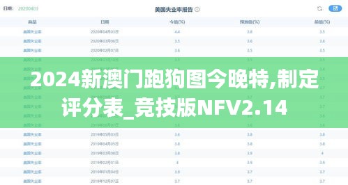 2024新澳门跑狗图今晚特,制定评分表_竞技版NFV2.14