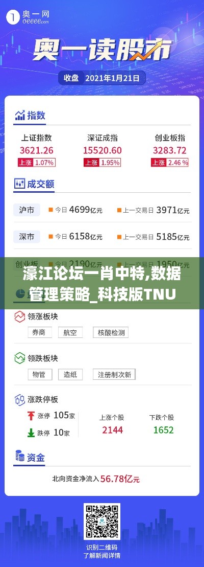 濠江论坛一肖中特,数据管理策略_科技版TNU2.46