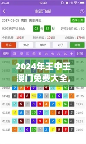 2024年王中王澳门免费大全,数据引导执行策略_硬核版EYV2.73