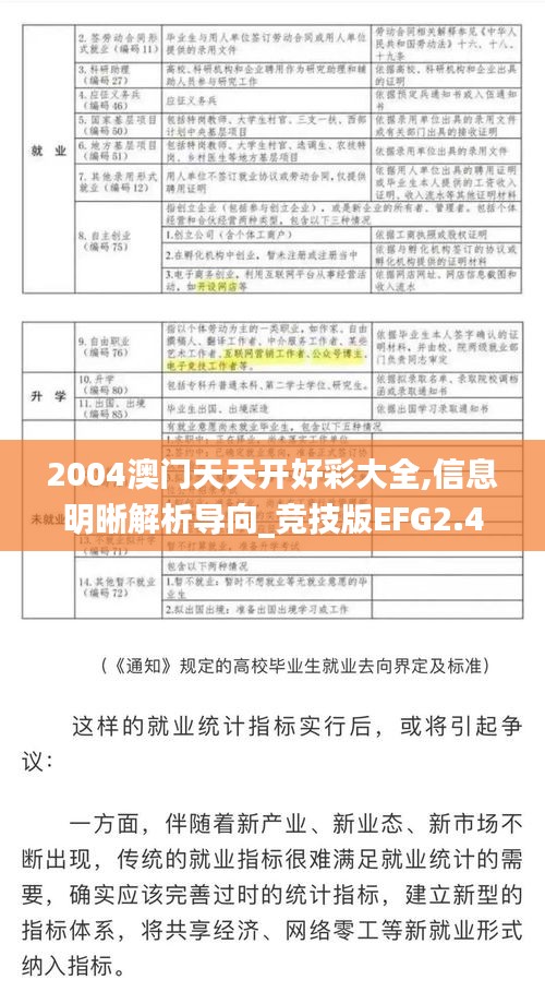 2004澳门天天开好彩大全,信息明晰解析导向_竞技版EFG2.44